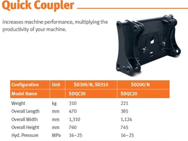 Quick Coupler