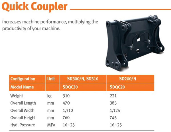 Quick Coupler